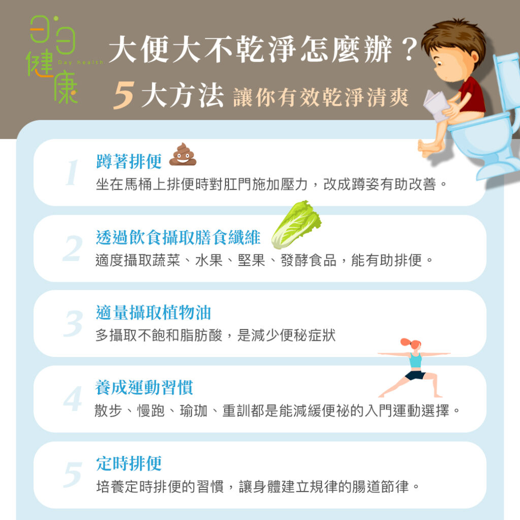 大便大不乾淨怎麼辦？沒想到蹲著排便，竟能有效改善排便品質！