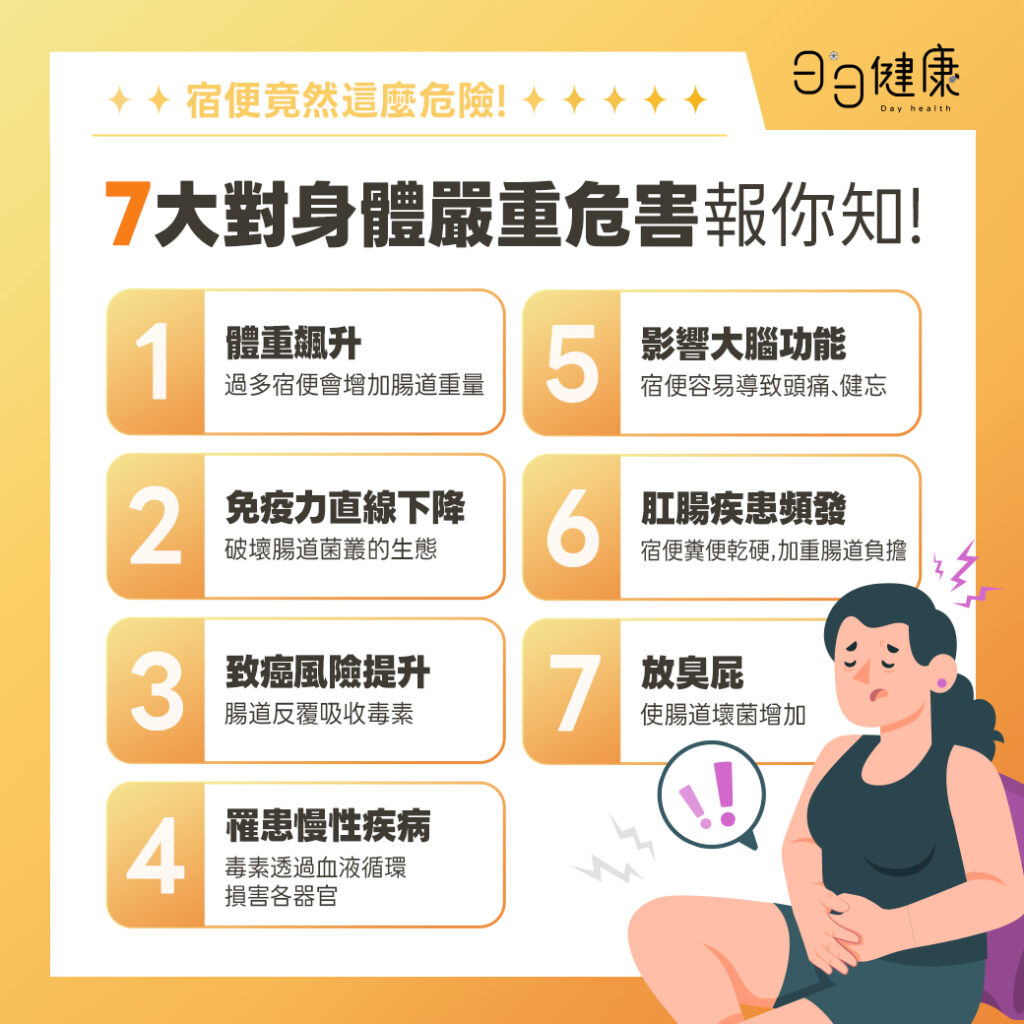 身體有過多宿便真的超危險!小心慢性疾病、肛腸疾患找上門。
