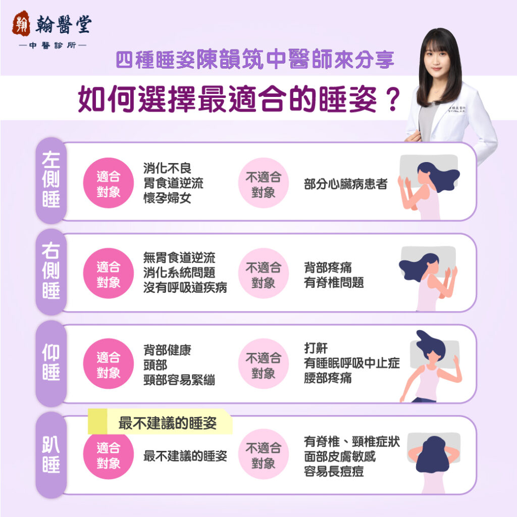 什麼睡姿最正確?陳韻筑中醫師解析4大睡姿,改善腰痠背痛與臉部鬆弛!