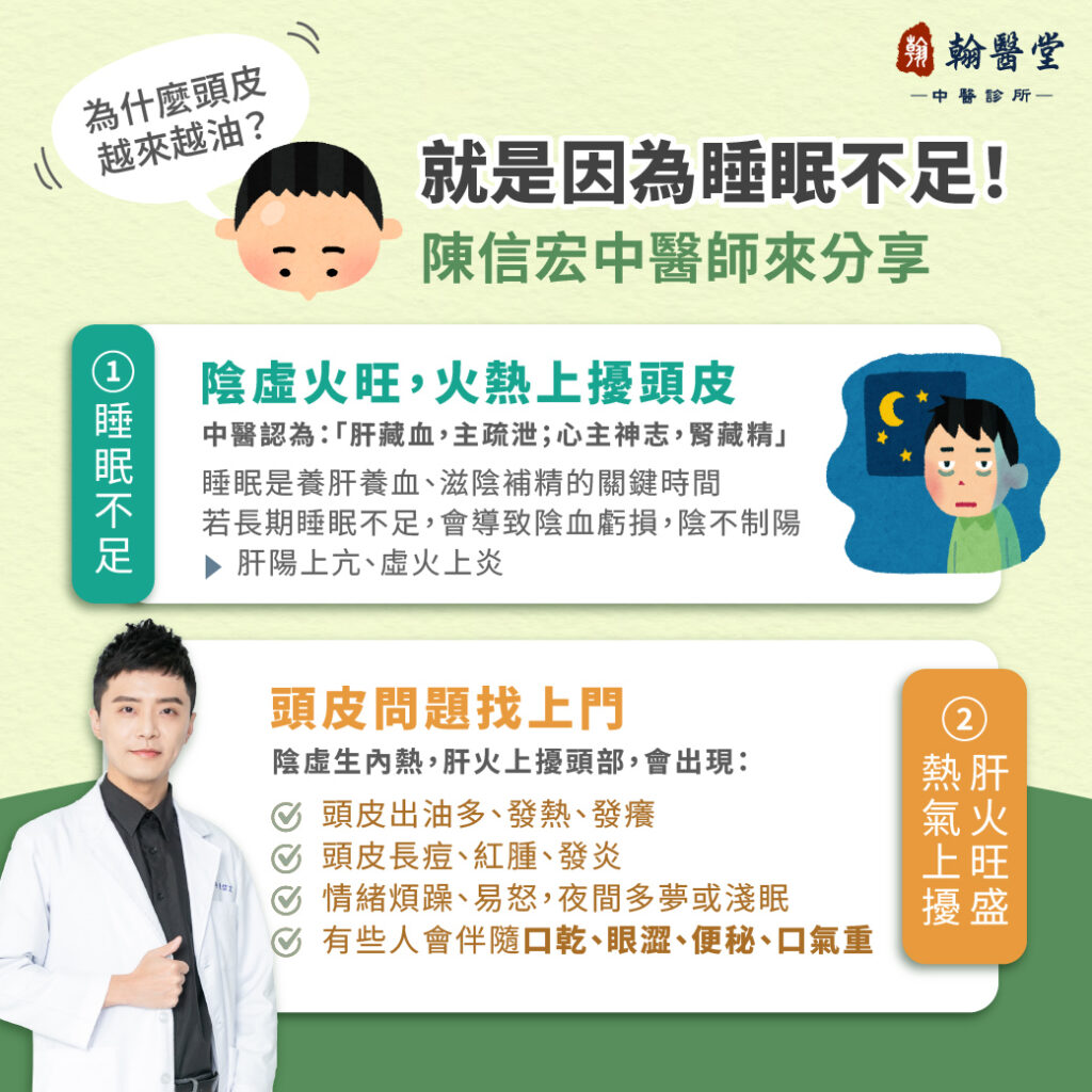 頭皮出油、狂掉髮?翰醫堂陳信宏中醫師:「元兇就是你沒睡飽!」3招黃金睡眠法,從根本養回健康頭皮與濃密秀髮!