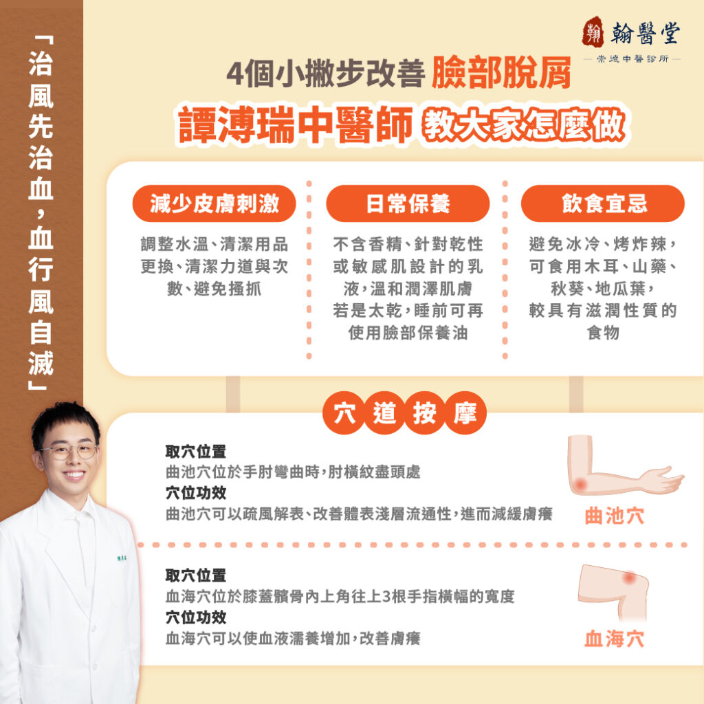 「臉部脫屑」不只是乾燥!翰醫堂譚溥瑞中醫師深入解析中醫四大脫屑類型、教你快速自我檢測,並分享專業辯證調理與日常飲食、穴道按摩等4大改善撇步,助你從根本解決皮膚問題,告別乾癢,重拾健康水潤肌。