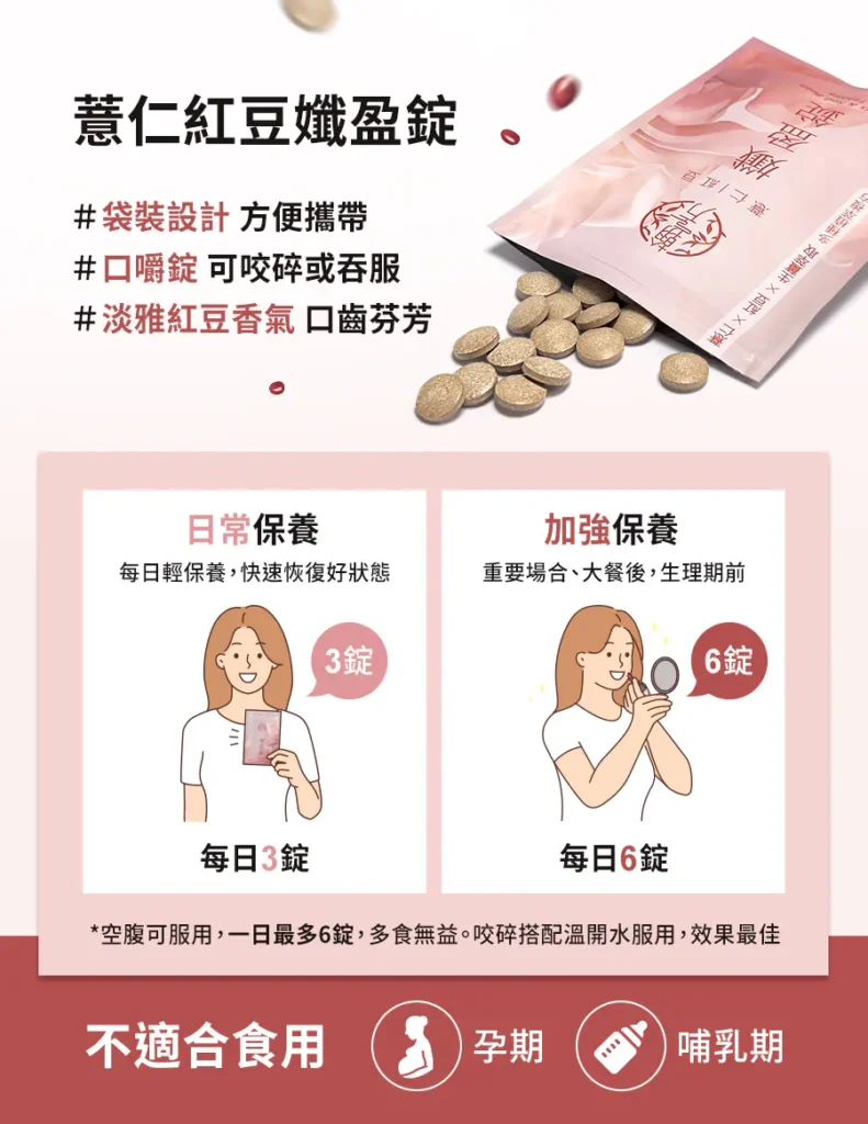 每日三錠即可維持日常保養,若需加強可至每日六錠,最多不超過六錠。袋裝設計方便攜帶,能融入不同生活場景。