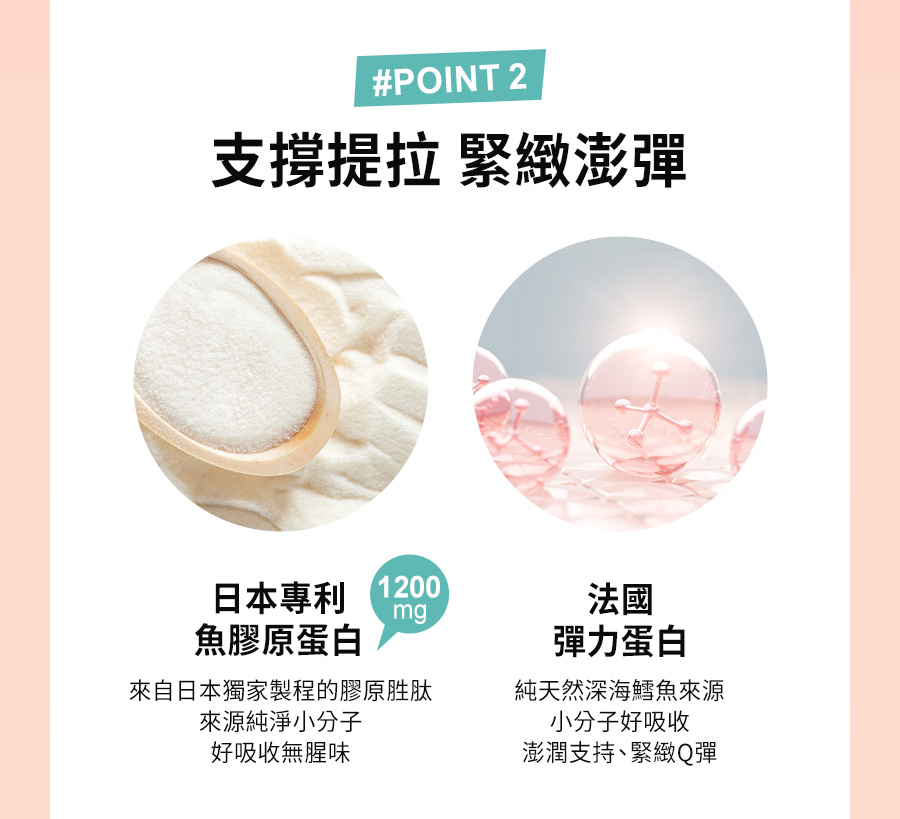 日本專利魚膠原蛋白以及法國彈力蛋白,兩種小分子蛋白的組合,能有效支持肌膚的緊緻Q彈,確保體態的挺立視覺效果。